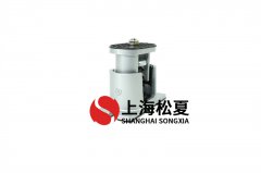 風(fēng)機(jī)減震器應(yīng)用壓力如何檢查？